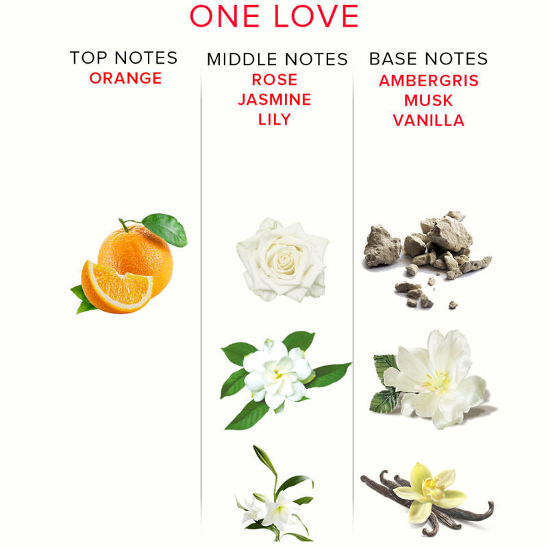 EYE OF LOVE - PERFUME DE FEROMONAS EOL 10 ML - ONE LOVE