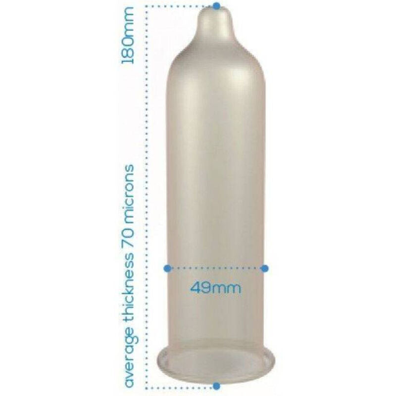 PASANTE - CONDONES TRIM CLOSER FIT CAJA 144 UNIDADES