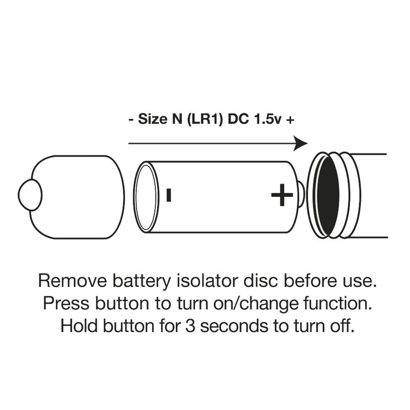 ROCKS-OFF - Plug anal à la framboise Assberry
