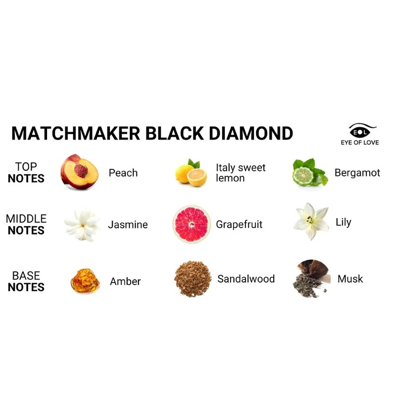 PERFUME LGBTQ CON FEROMONAS PARA ÉL - MATCHMAKER BLACK DIAMOND 30 ML