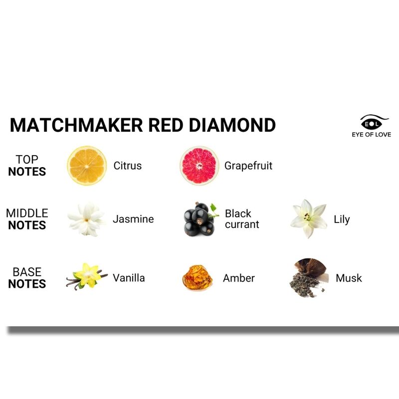 OJO DEL AMOR - VELA DE MASAJE MATCHMAKER DIAMANTE ROJO ATRAÉNGALO 150 ML