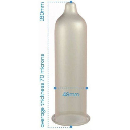 PASANTE - CONDONES TRIM CLOSER FIT BOLSA 144 UNIDADES