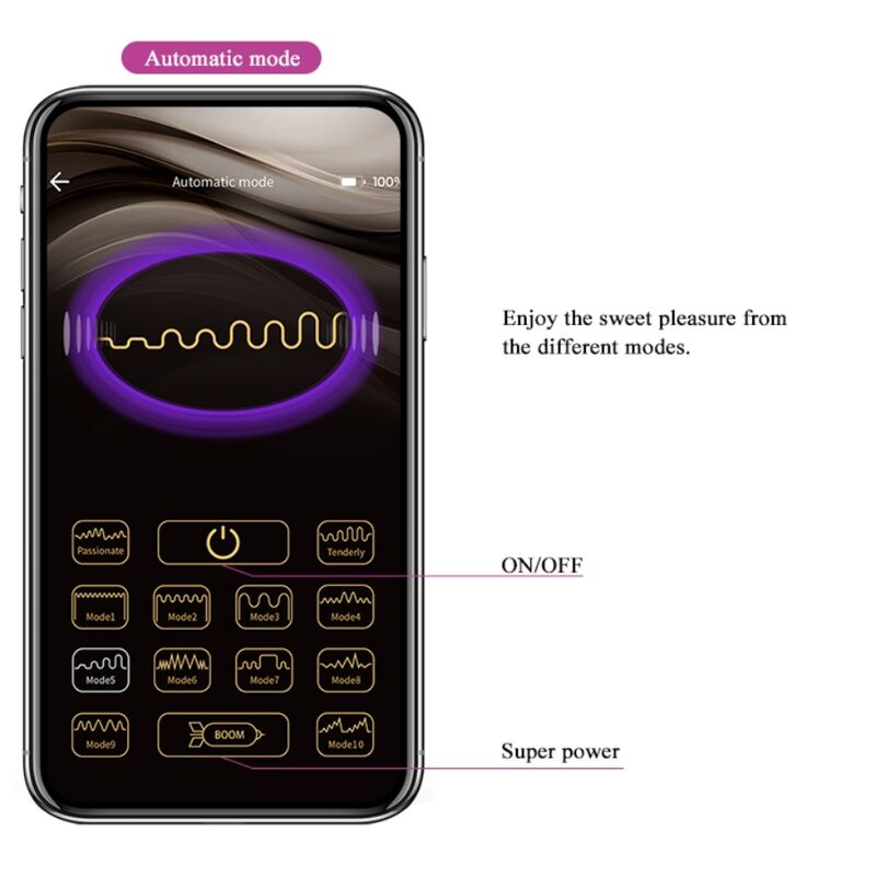 PRETTY LOVE - BOLAS VIBRATORIAS RECARGABLES ROSAS ELVIRA