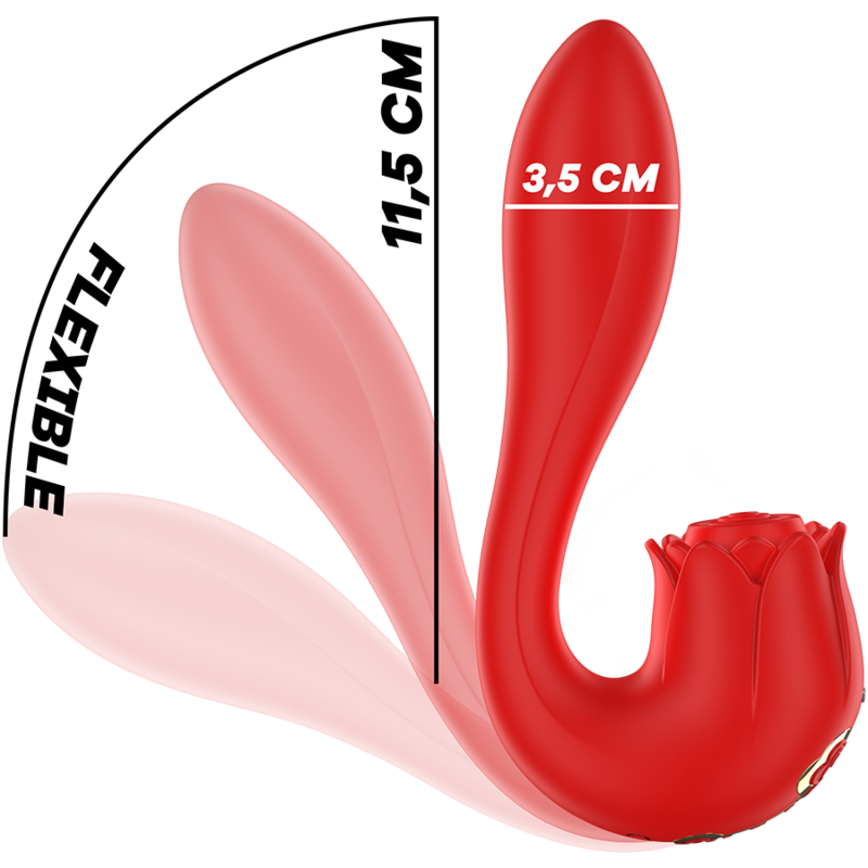 MIA - SELENA ESTIMULADOR VIBRADOR + TOQUE ROJO