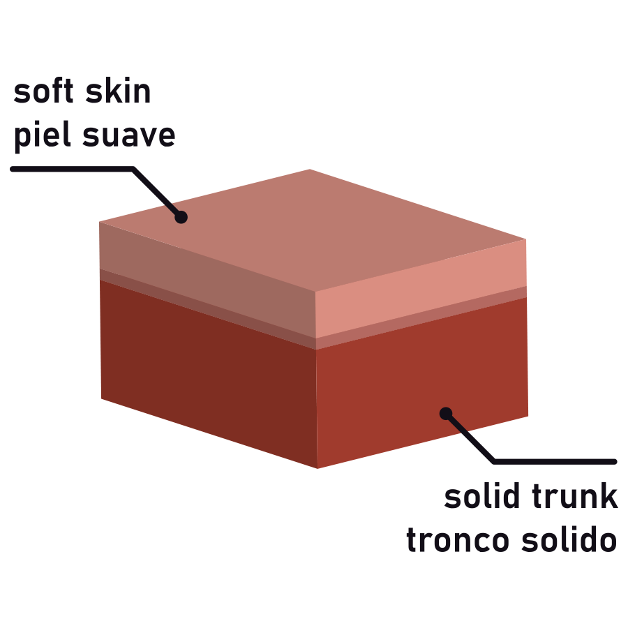 ROCKARMY - PANZER DE DOBLE DENSIDAD 17 CM -O- 4,46 CM